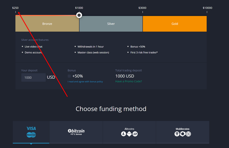 VideForex Trading System Introduction